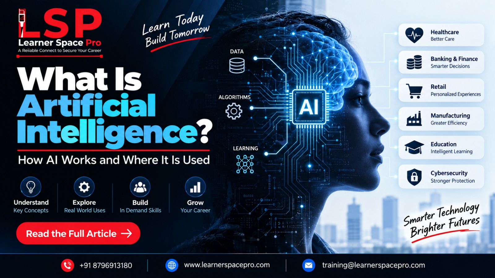 What Is Artificial Intelligence? How AI Works and Where It Is Used
