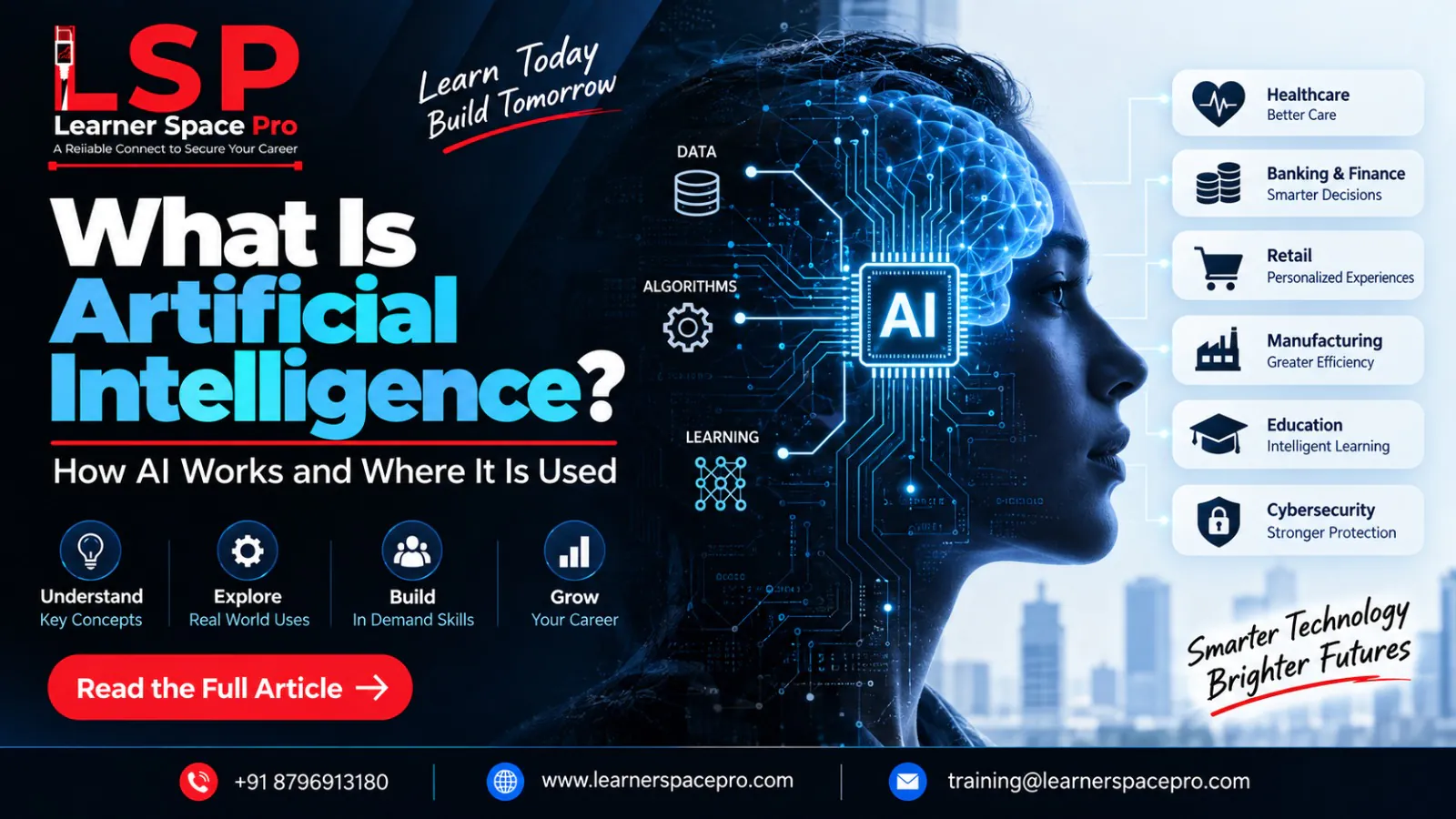 What Is Artificial Intelligence? How AI Works and Where It Is Used